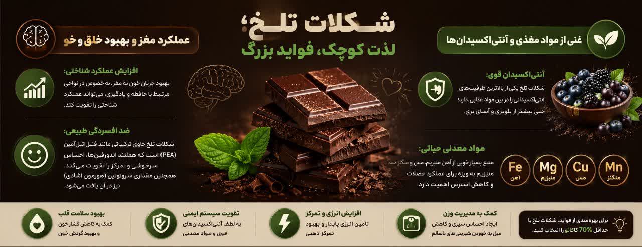 عملکرد مغز و بهبود خلق و خو: